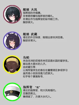 [Yomigaeru] 指挥官和大凤の爱情故事（苦主视角） 01-04 [中国翻訳]