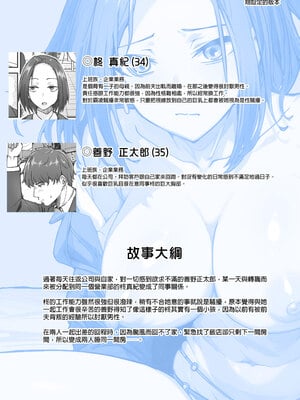 [鬼塚クリス] 勝ち気な母親を俺が雌にします｜不服輸的母親就由我來把她變女人 [中文] [無修正]_0002