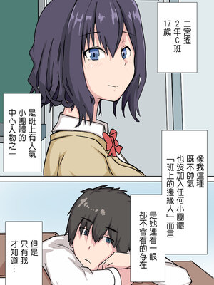 [鬼塚クリス] 7人の女の子の秘密を握って肉便器にする話｜掌握7名女孩的秘密，將她們變成肉便器那件事！ [中文] [無修正]_0003