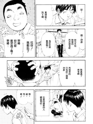[世徒ゆうき] Level C→C Minus→D 系列合集[無修正]_1_03