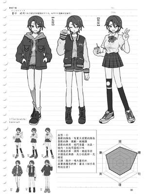 [SHIS (Zトン)] メスダチ。｜雌友。總集篇1+2 [中国翻訳][疏碼]_030