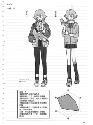 [SHIS (Zトン)] メスダチ。｜雌友。總集篇1+2 [中国翻訳][疏碼]_098