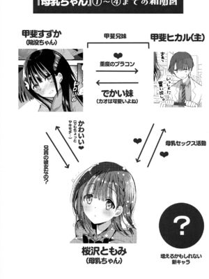 [ひつじまま (ひつじたかこ)] 母乳ちゃんは射(だ)したい) (整合版)_170