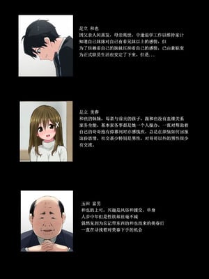 [K-てん] 俺の最愛の妹が中年親父の性処理嫁にされるまで [前中後編] 合集_002