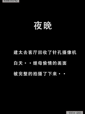 【LSP集合所】建太家的秘密 AI_125_124