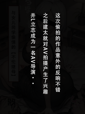 【LSP集合所】建太家的秘密 AI_127_126.1