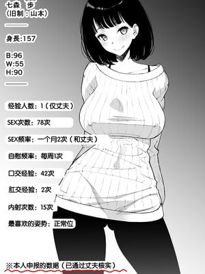 [さなづら同人誌発行所 (さなづらひろゆき)] 愛妻、堕ちる1~3 -浮気セックスでオホ声絶頂アクメする 巨乳妻の寝取られを俺だけが知らない-[中国翻訳]_004
