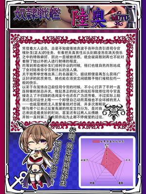 [あつがり義勇軍 (みりしゃ)] 悪堕艦娘名鑑弐 1~3／3 (艦隊これくしょん -艦これ-)[中国翻訳]_006
