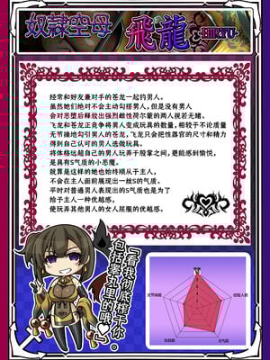[あつがり義勇軍 (みりしゃ)] 悪堕艦娘名鑑弐 1~3／3 (艦隊これくしょん -艦これ-)[中国翻訳]_027