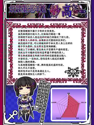 [あつがり義勇軍 (みりしゃ)] 悪堕艦娘名鑑弐 1~3／3 (艦隊これくしょん -艦これ-)[中国翻訳]_029