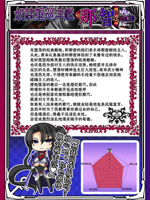 [あつがり義勇軍 (みりしゃ)] 悪堕艦娘名鑑弐 1~3／3 (艦隊これくしょん -艦これ-)[中国翻訳]_031