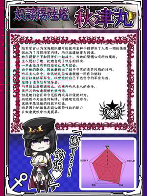 [あつがり義勇軍 (みりしゃ)] 悪堕艦娘名鑑弐 1~3／3 (艦隊これくしょん -艦これ-)[中国翻訳]_037