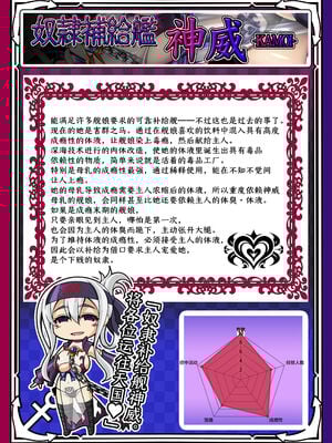 [あつがり義勇軍 (みりしゃ)] 悪堕艦娘名鑑弐 1~3／3 (艦隊これくしょん -艦これ-)[中国翻訳]_039
