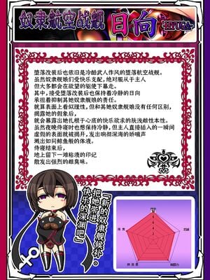 [あつがり義勇軍 (みりしゃ)] 悪堕艦娘名鑑弐 1~3／3 (艦隊これくしょん -艦これ-)[中国翻訳]_048