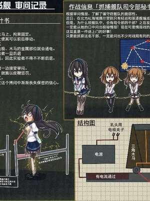 [もなかうどん (モニカノ)] 鹵獲秘書艦 尋問調書+合集 (艦隊これくしょん -艦これ-)[中国翻訳][無修正]_008
