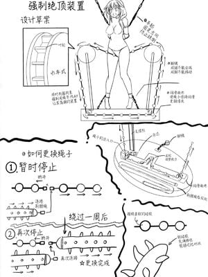 [もなかうどん (モニカノ)] 駆逐艦 時雨 強制絶頂装置 其の壹至参(艦隊これくしょん -艦これ-)[中国翻訳][疏碼][DL版]_024