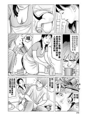 [下山ギルコ] 陵辱人妻ファイル：FILE.1_198