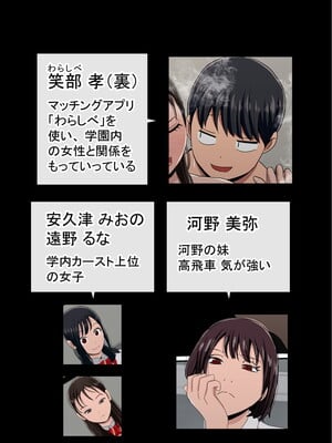 [赤本アカモト] わらしべおま〇こ!ヤれる子つなぎの性生活2_003