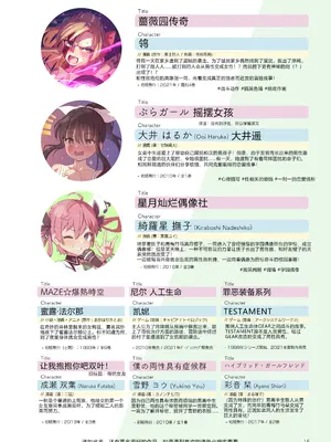 [ねこあらし (也な)] ふたなり、ってナニ？ [肥鸡个人重嵌] [無修正] [DL版]_14