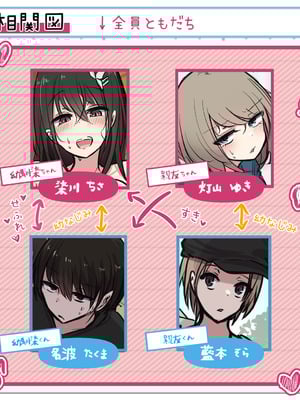 [とりもぐら] 性欲バグってる４人組でキャンプ行く話 第1巻_03
