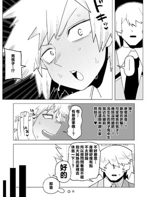 [おえかきかき] 貞操逆転物 爆豪光己の場合 (僕のヒーローアカデミア) [Banana手工漢化]_04_hhsq