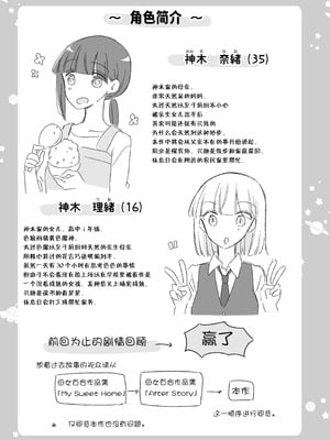 [どよんど。 (中村たいやき)] 神木家その後。 [透明声彩汉化组] [DL版]_003_bmro