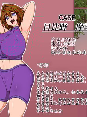 [ハトマメ (顎)] 日比野 摩季ちゃんの場合 [古月个人汉化]